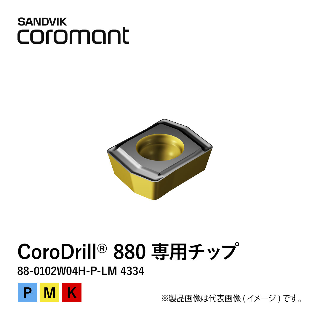 CoroDrill® 880専用チップ