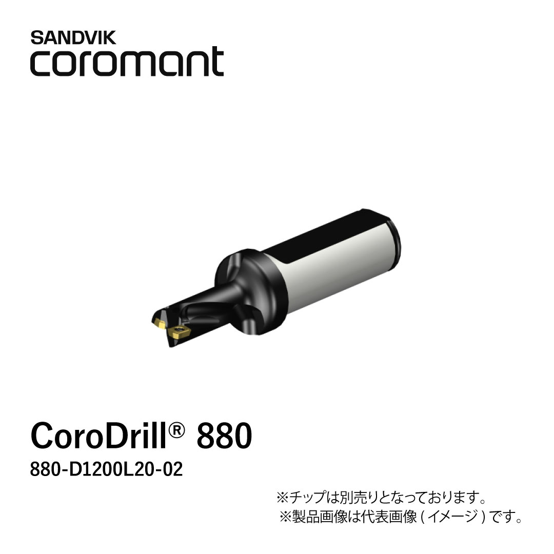 CoroDrill® 880