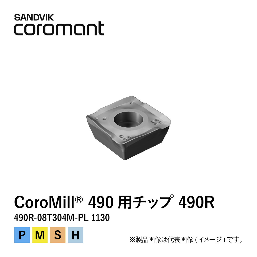 CoroMill® 490用チップ 490R