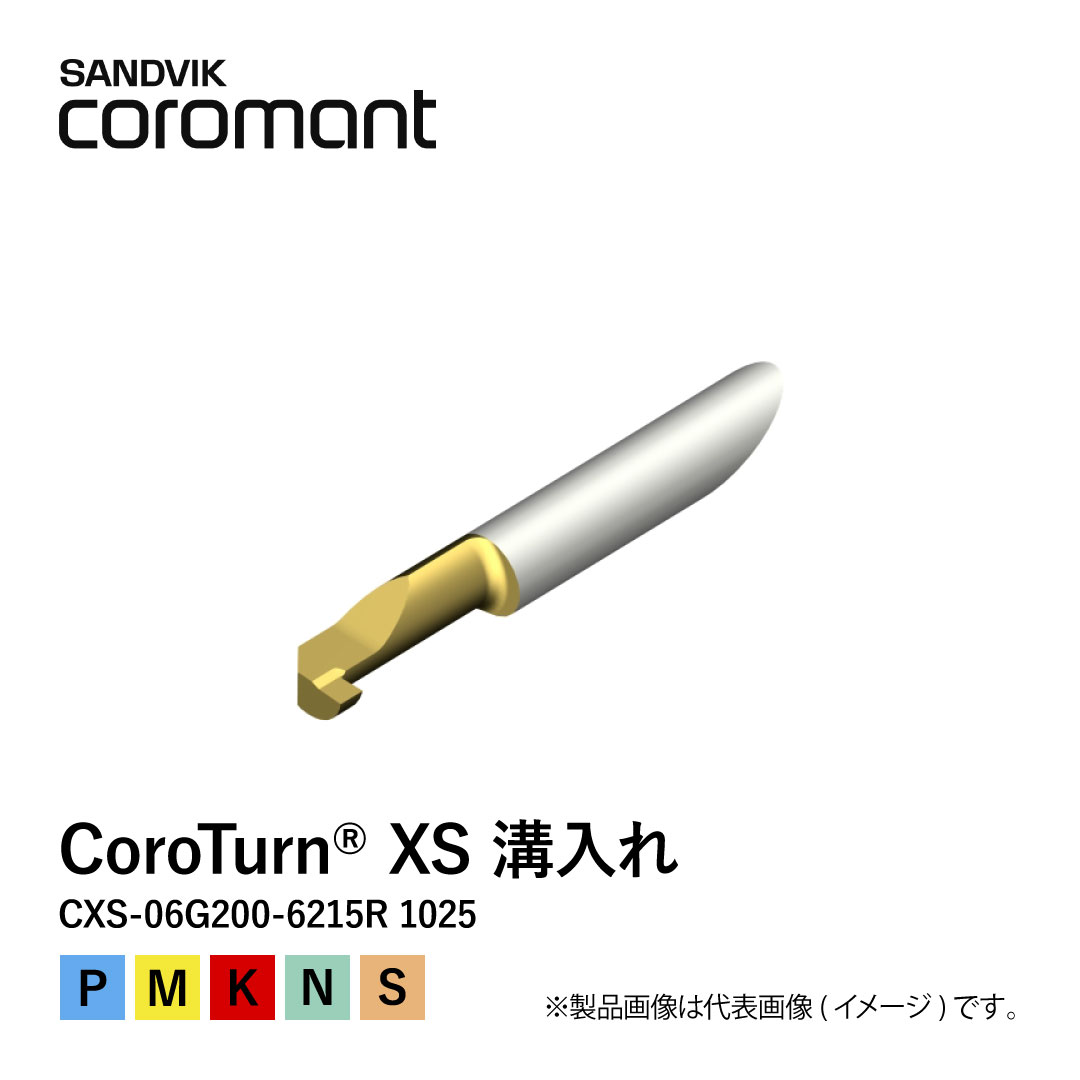 CoroTurn® XS 溝入れ