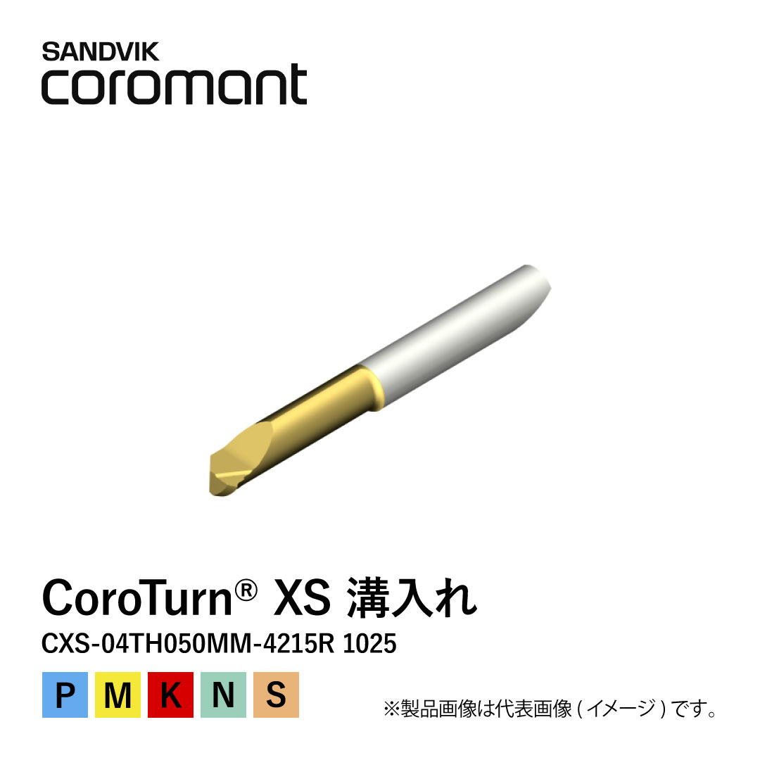 CoroTurn® XS ねじ切